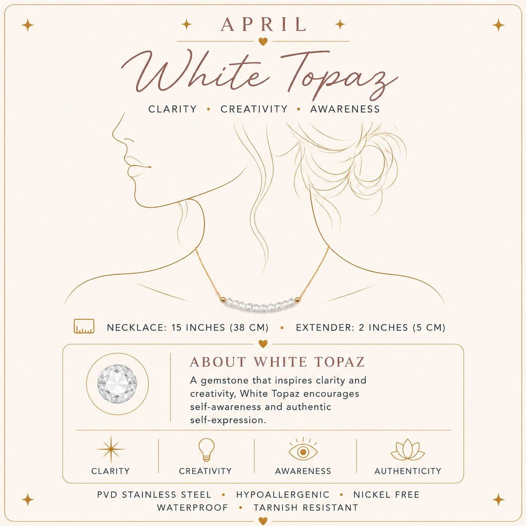 April white topaz birthstone necklace size and material details