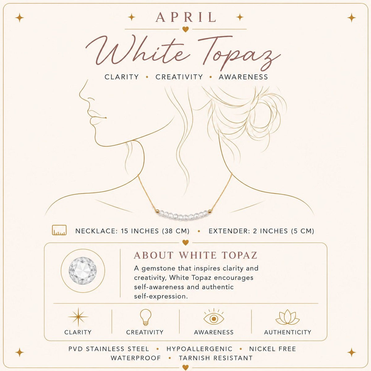 April white topaz birthstone necklace size and material details