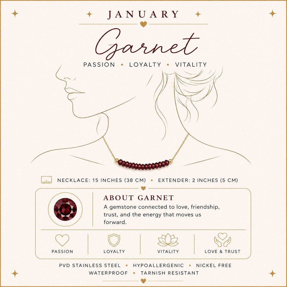 January garnet birthstone necklace size and material details