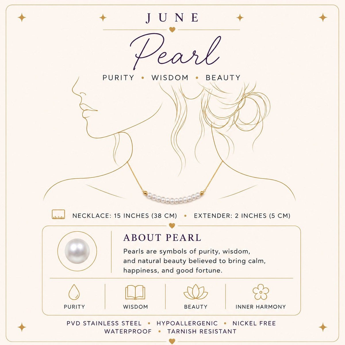 June pearl birthstone necklace size and material details