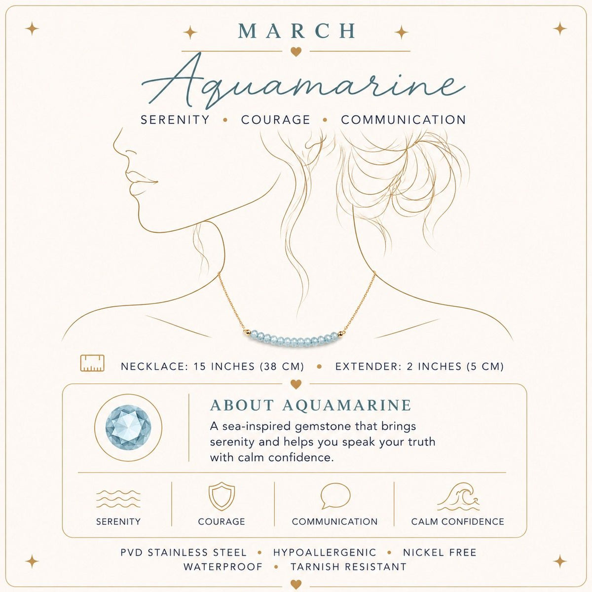 March aquamarine birthstone necklace size and material details