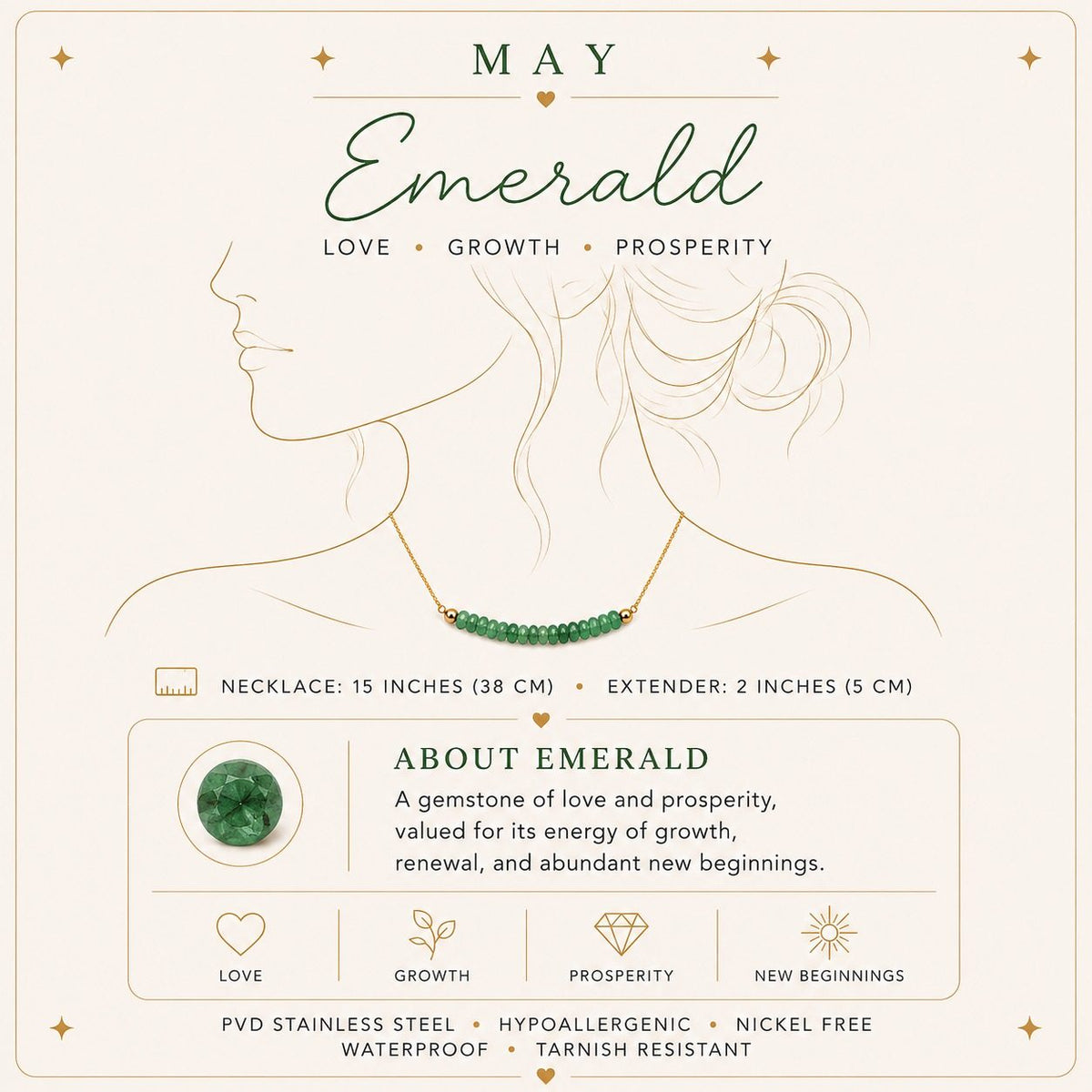 May emerald birthstone necklace size and material details